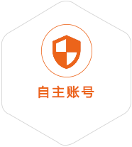 福安到意大利国际快递